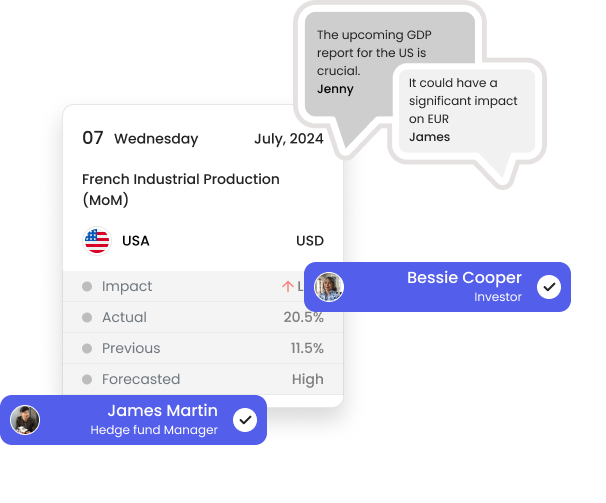 EconoCal - Economic Calendar, Forex Calendar, Forex, Trading, Investing